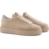 Kennel u0026 Schmenger Footwear | Footwear^Kennel & Schmenger Flat Elan Beige Suede Training Shoes 91-17050-662